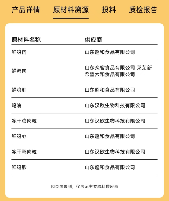 网易严选猫粮测评