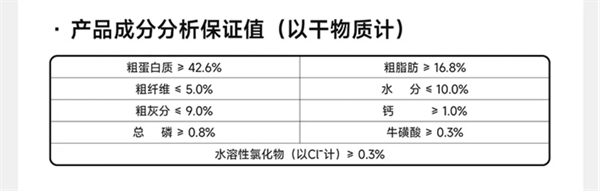 國產貓糧測評