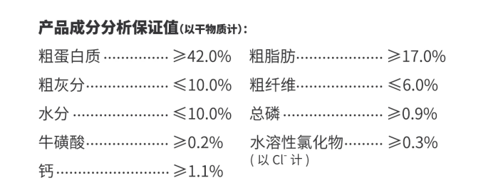 格吾安猫粮测评