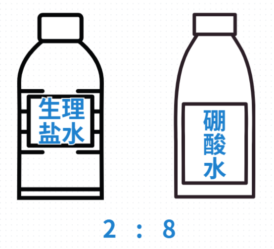怎麼給泰迪去淚痕