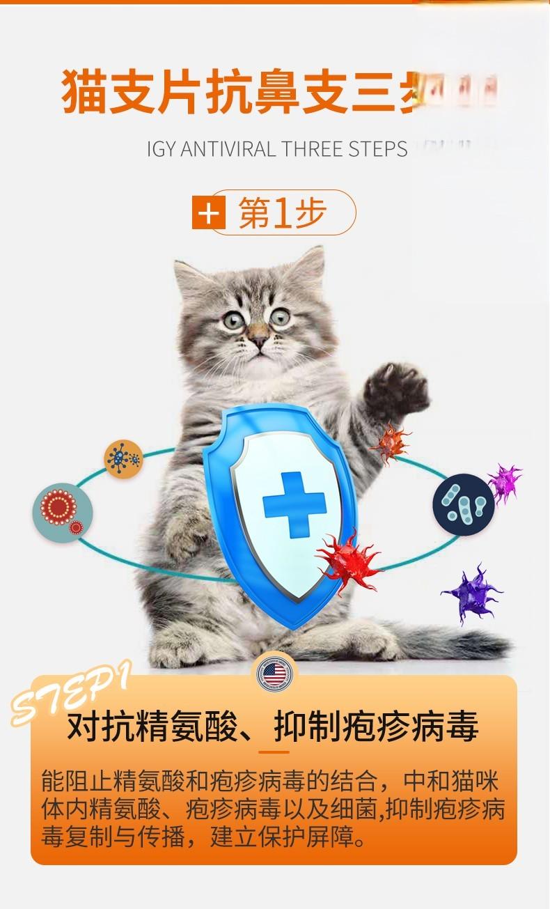 抑制猫咪孢疹病毒