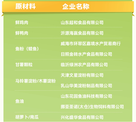 馋不腻狗粮测评