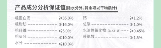 頑皮鮮肉無穀狗糧測評