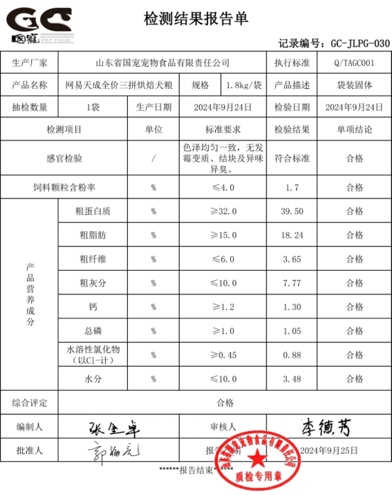 网易天成烘焙狗粮好不好？