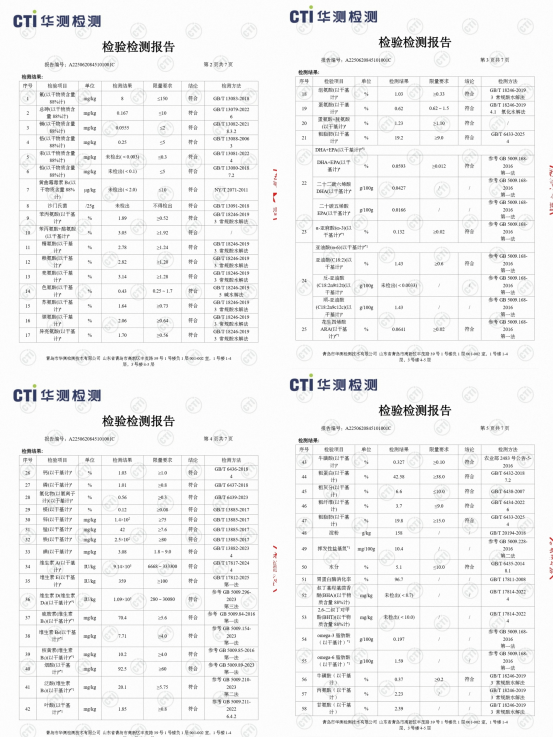 聪颖泡芙猫粮测评