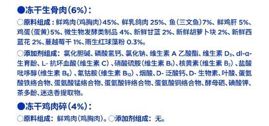 蓝氏真鲜乳鸽犬粮怎么样？