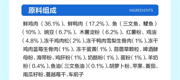 倔強嘴巴生骨肉凍幹鮮肉糧怎麼樣？