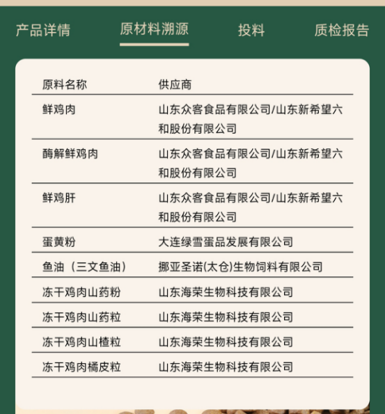 网易烘焙犬粮测评