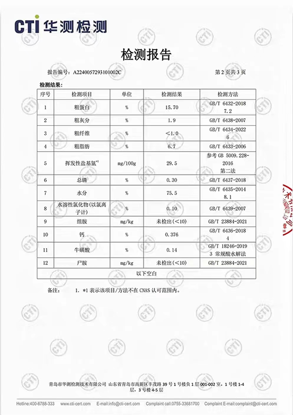 撲呀貓咪主食罐測評