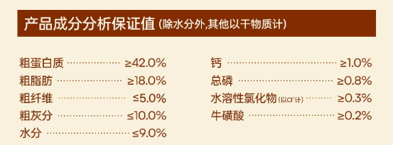 美毛猫粮推荐