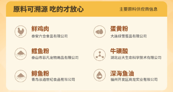 猫大圣猫粮怎么样？