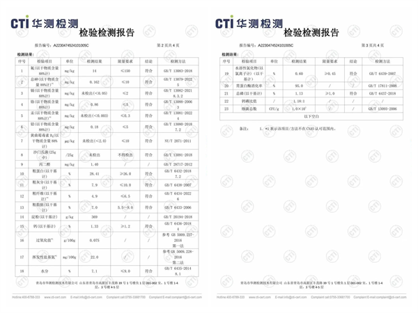 狗粮测评