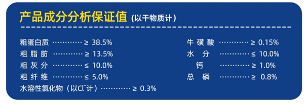 滋奇猫粮怎么样