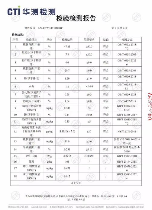 颜宠绿野飞鸽猫粮测评
