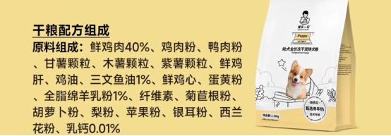 诚实一口Puppy幼犬粮