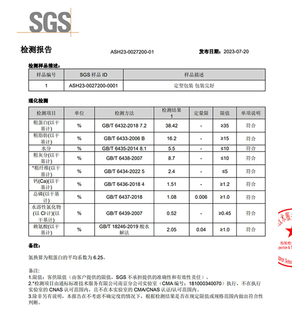狗粮测评