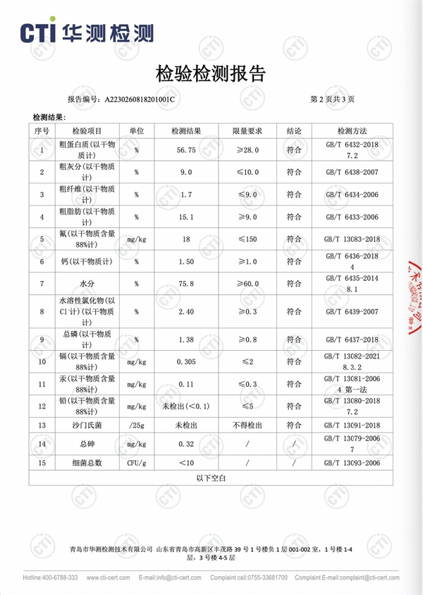 布蘭德主食軟罐頭測評