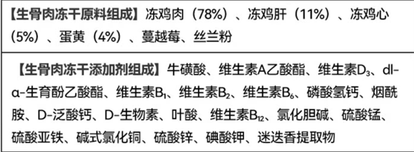 宠熙C42猫粮