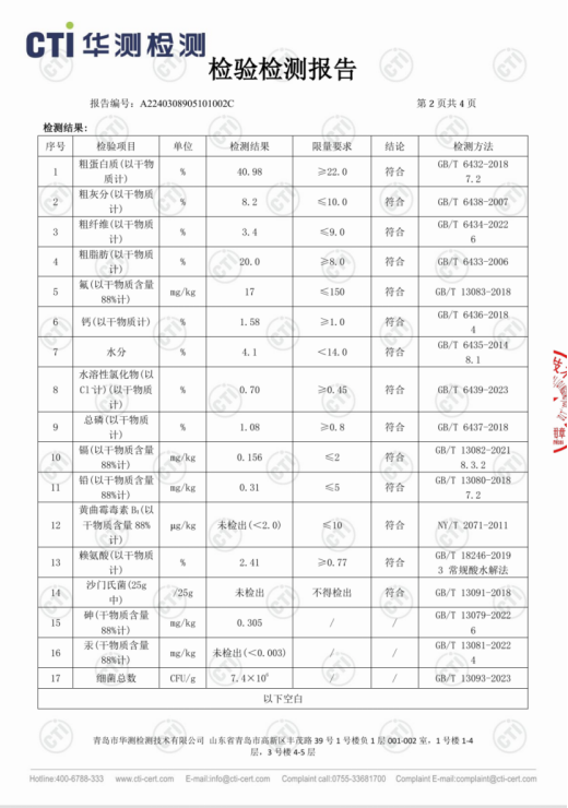 观本狗粮测评