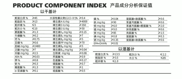 毛球殿下主食袋