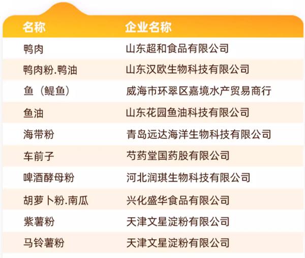 馋不腻狗粮