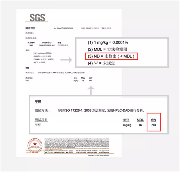 宠幸猫砂怎么样