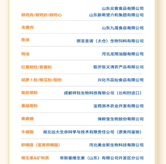 宠率猫粮测评