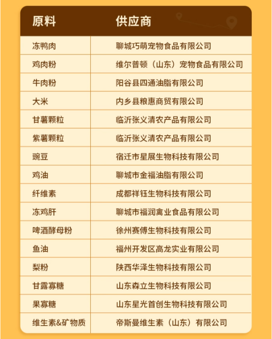 酥醒鸭肉梨犬粮