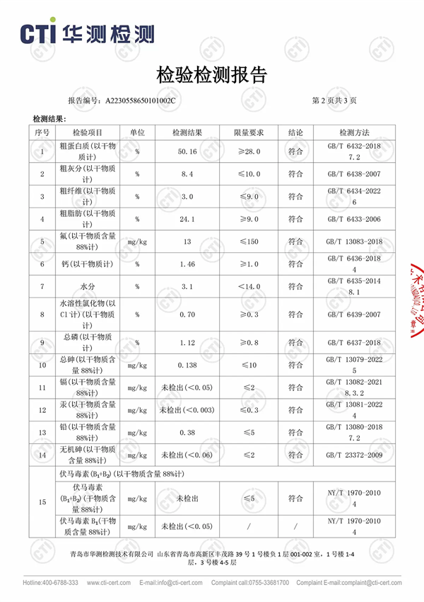 萌宠志猫粮检测报告