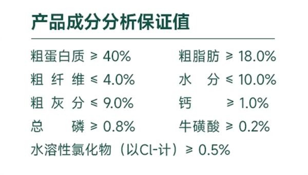 天然配方猫粮