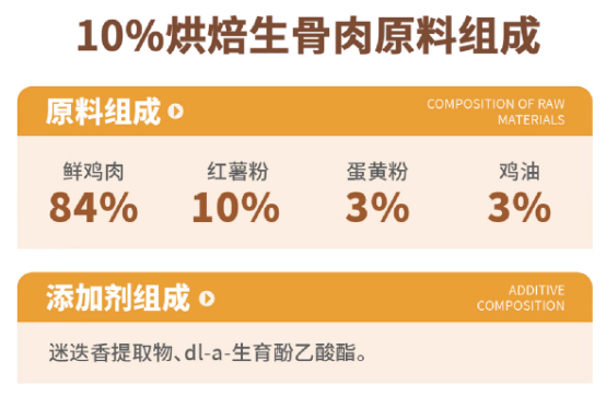 猫大圣S8兔肉猫粮