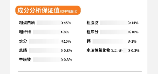 久生FIT控制体重猫粮