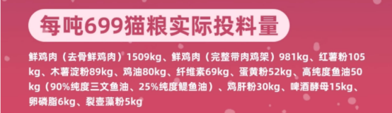 小愿叔叔鱼油猫粮测评