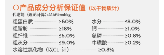 有鱼猫粮