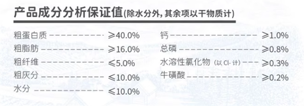 頑皮深海盛宴貓糧怎麼樣