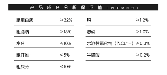 醇粹益生菌猫粮怎么样？