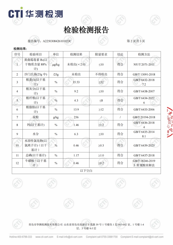 诚实一口猫粮怎么样？