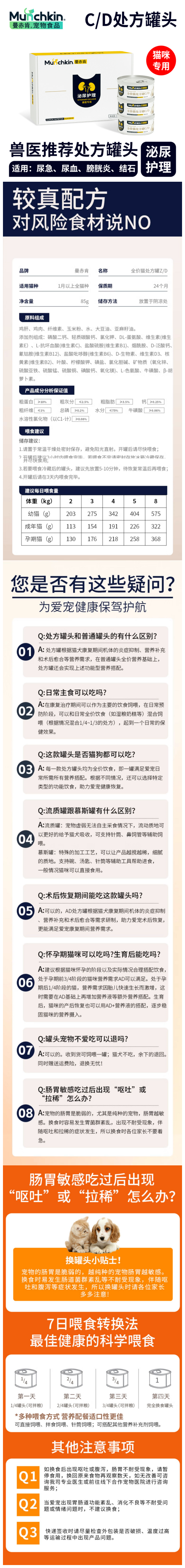 曼赤肯 全價貓處方罐泌尿護理詳情.png