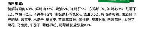 宠王府鸡不知猫粮