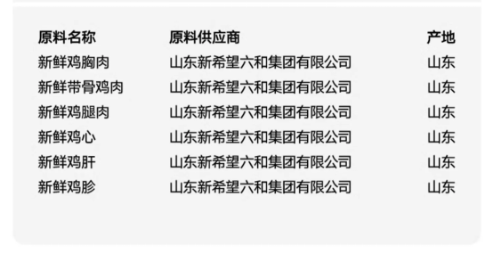 pidan烘焙猫粮