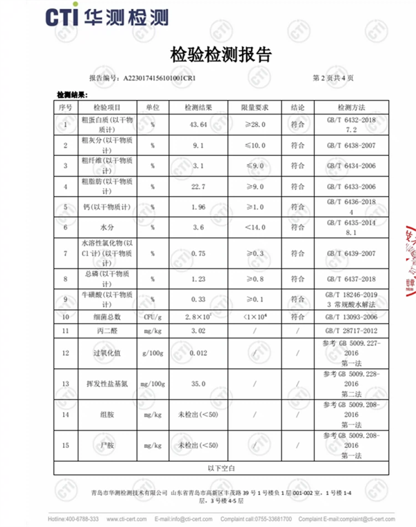 麻球说烘焙猫粮怎么样？