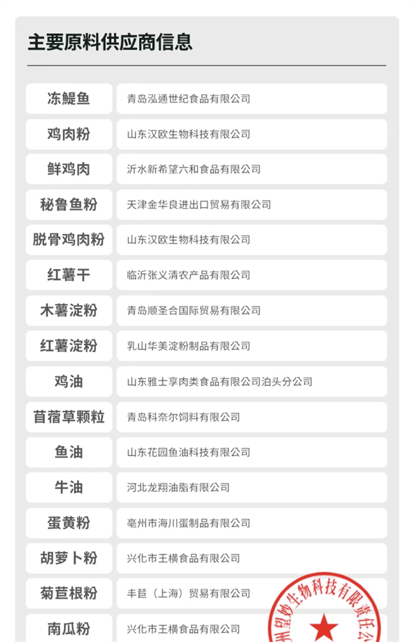 高爷家猫粮测评