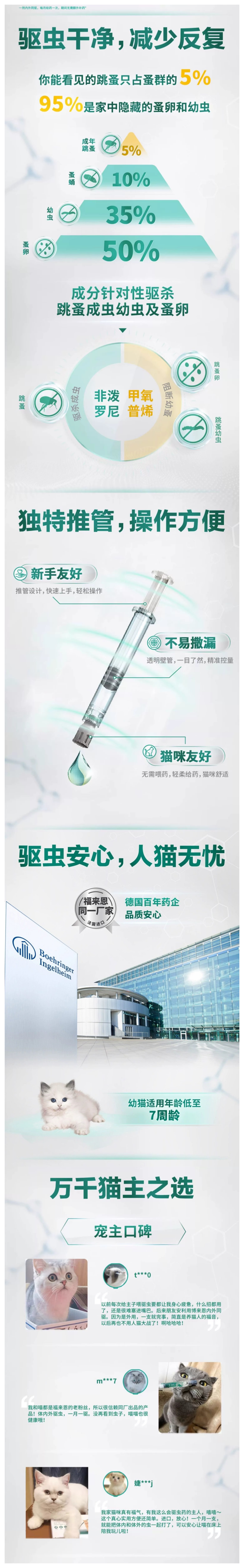 勃林格 博来恩2.5-7.5kg猫用3.png