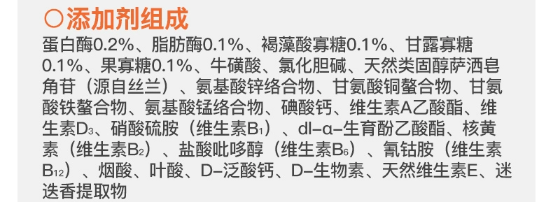 有鱼猫粮测评