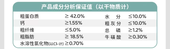 江小傲貓糧