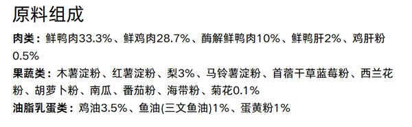 阿飞和巴弟狗粮测评