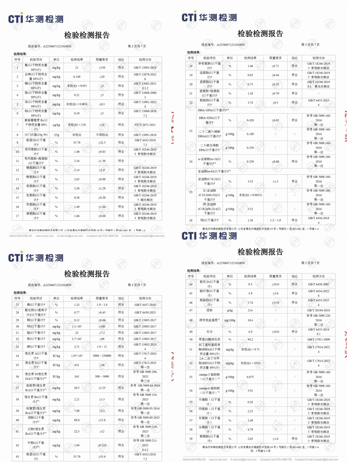 聪颖狗粮好不好