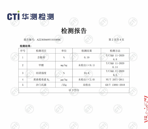 喵彩猫砂测评报告