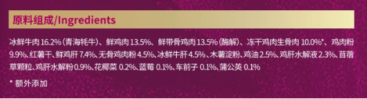 比乐青海牦牛猫粮