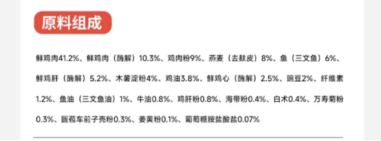 久生老年猫粮怎么样？